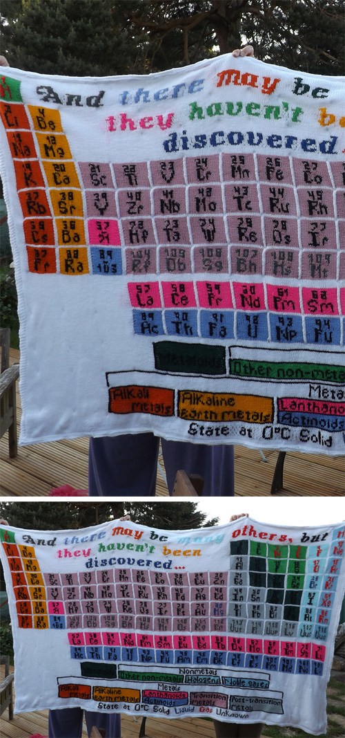 Knitting pattern for Periodic Table